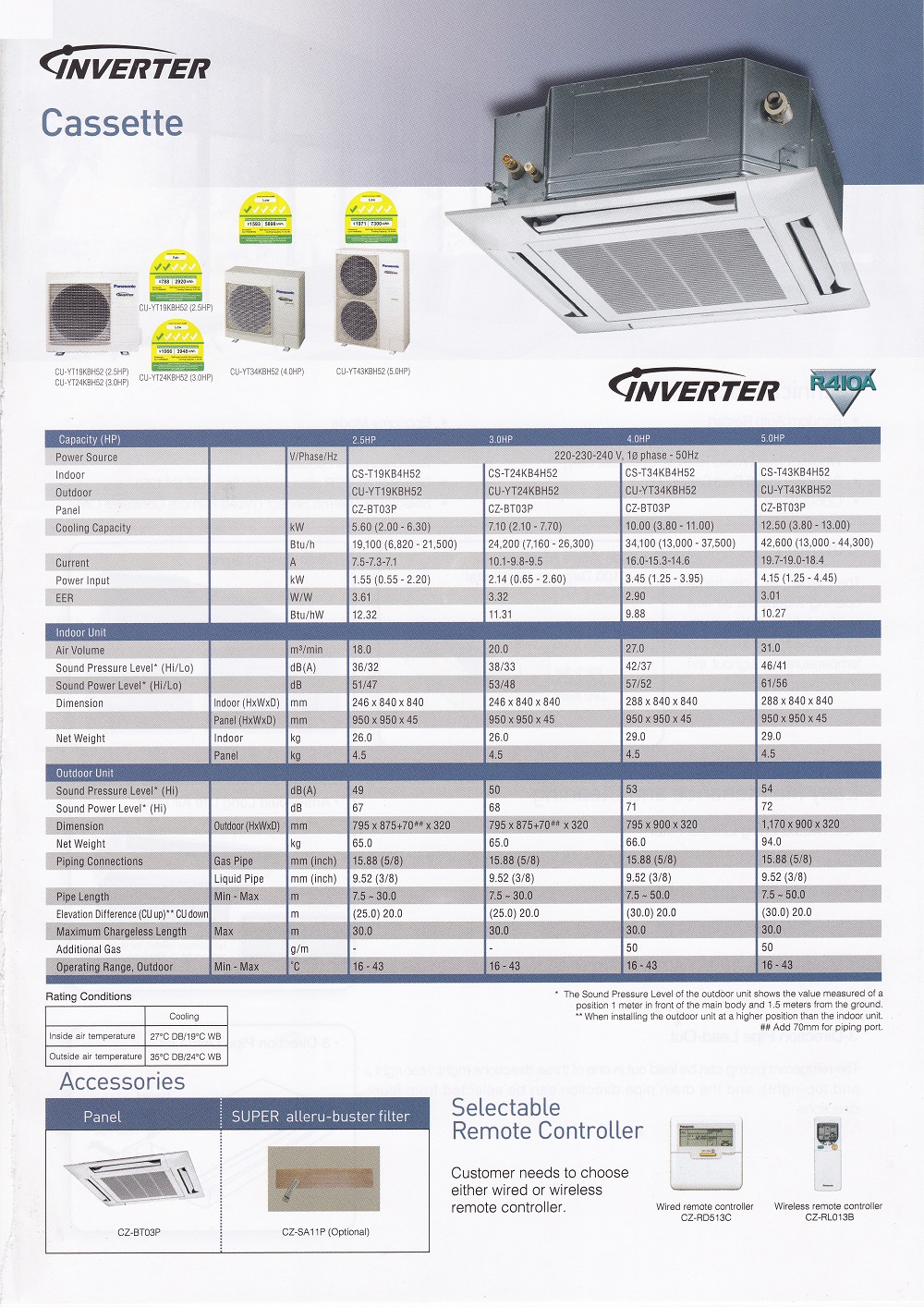 Panasonic Ceiling Cassette